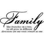 It’s All About Relationships this Mother’s Day #SundaySupper 
