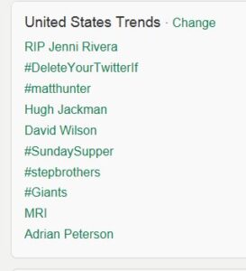 #SundaySupper Trending on Twitter 